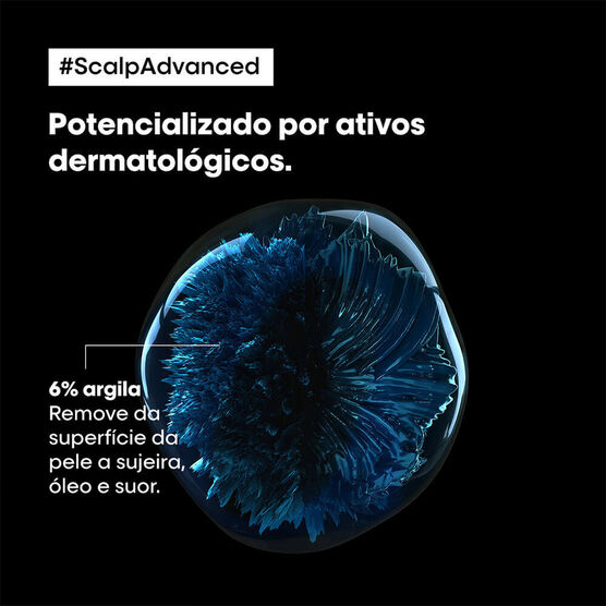 SCALP ADVANCED ANTI-OILINESS 250ML